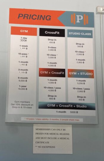 PODIUM GYM CROSSFIT – Fitness and CrossFit training on Koh Phangan