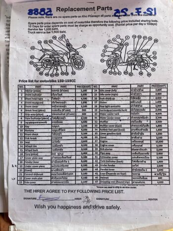 Official scooter parts price list for damage repairs in Koh Phangan