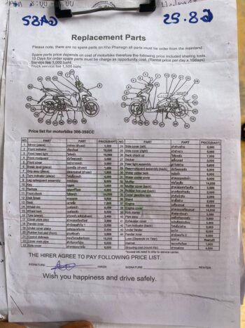 Official scooter parts price list for damage repairs in Koh Phangan