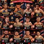 Fight Night – Arena Champion